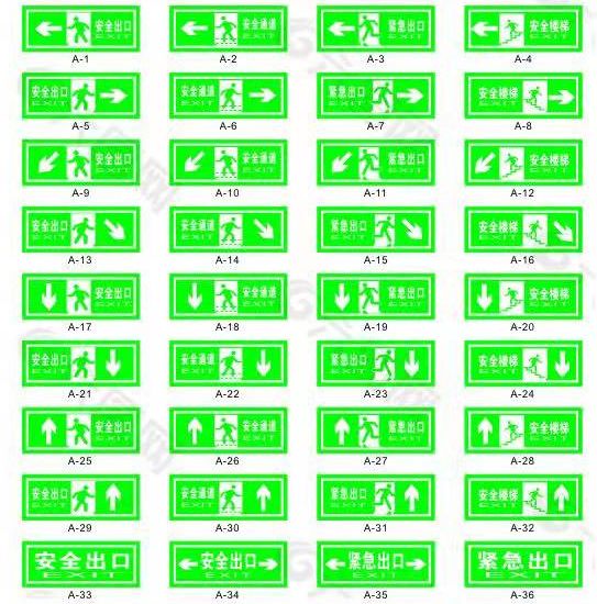 這些消防安全標(biāo)志你都認(rèn)識(shí)嗎？